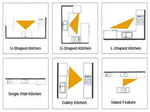 modular-kitchen